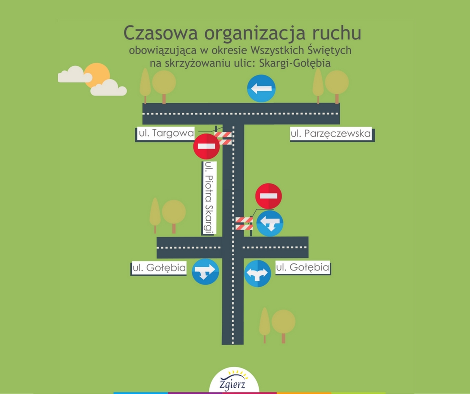 Czasowa zmiana organizacji ruchu na skrzyżowaniu ulic: Skargi-Gołębia