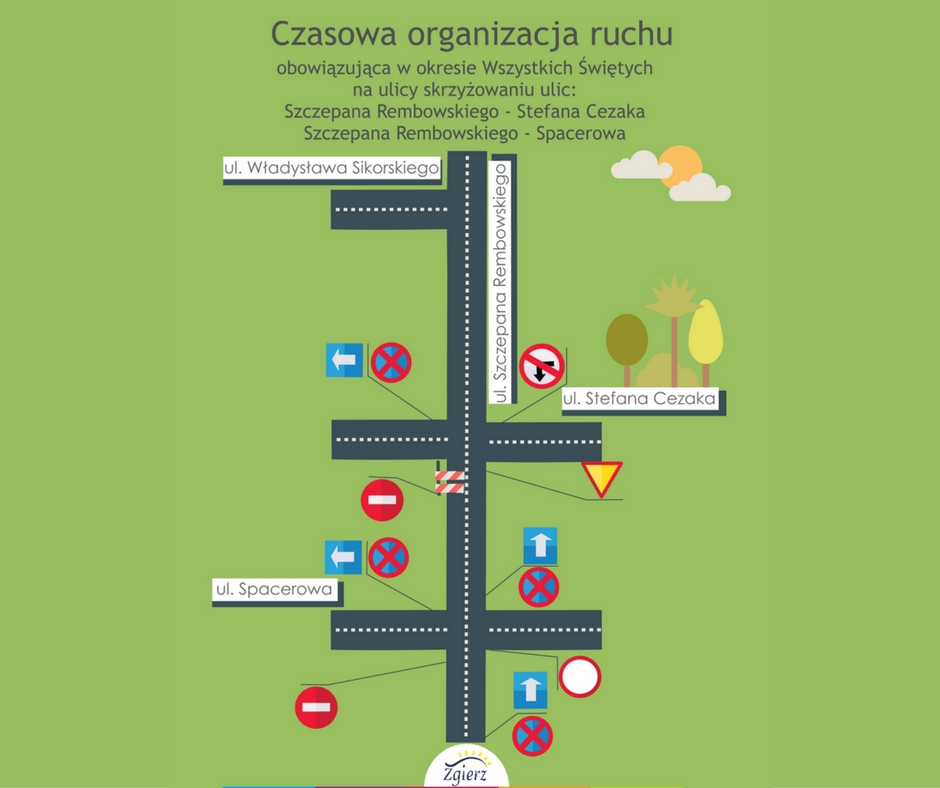 Czasowa zmiana organizacji ruchu na skrzyżowaniu ulic: Rembowskiego - Cezaka oraz Rembowskiego - Spacerowa