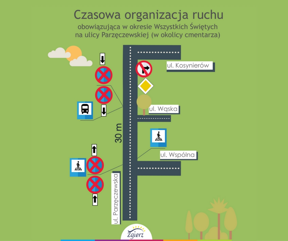 Czasowa zmiana organizacji ruchu na ulicy Parzęczewskiej