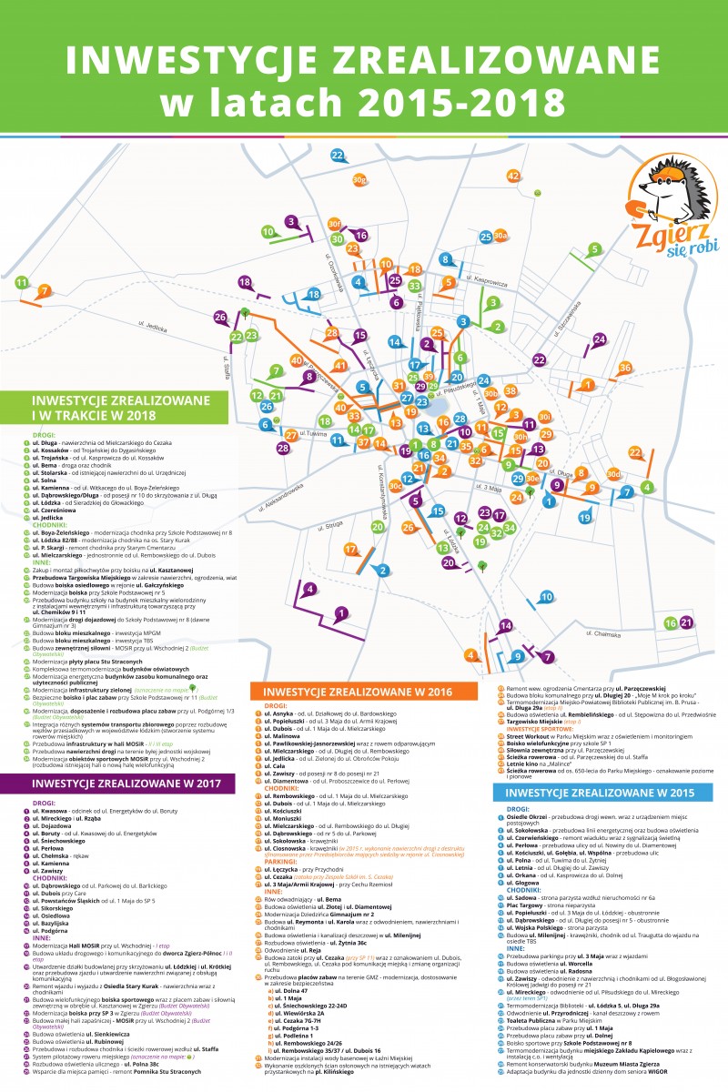 mapa inwestycji 2015 - 2018