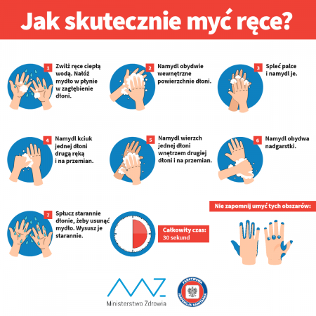 Instrukcja - Jak skutecznie myć ręce