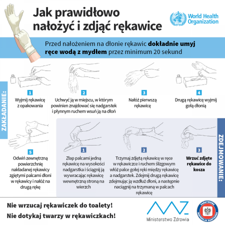 Instrukcja - Jak prawidłowo nałożyć i zdjąć rękawice