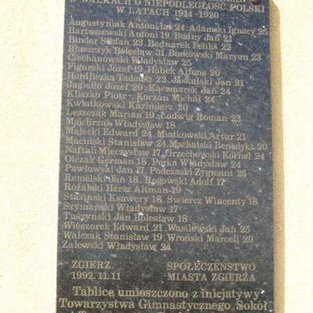 Ku czci zgierzan poległych w walkach w latach 1914-1920 - budynek Urzędu Miasta Zgierza (Plac Jana Pawła II 16) - zdjęcie 2005 r.