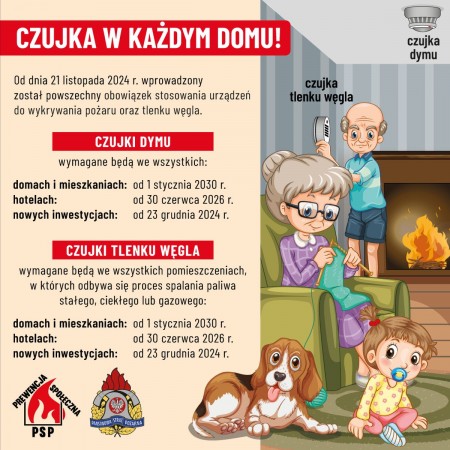 Czujka w każdym domu - terminy obowiązkowego montażu czujek