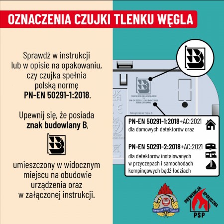 Oznaczenia czujki czadu (tlenku węgla)