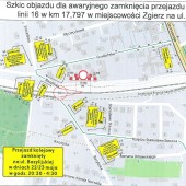 Szkic objazdu awaryjnego