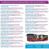 Wykaz mobilnych punktów do głosowania IV edycji ZBO