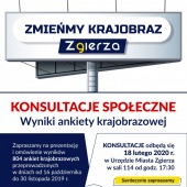 Konsultacje społeczne - wyniki ankiety krajobrazowej