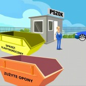 grafika PSZOK