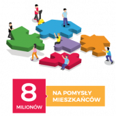 Grafika Budżetu Obywatelskiego