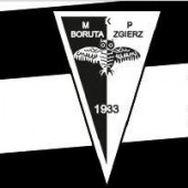 Logo klubu MKP Boruta