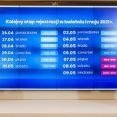 konferencja prasowa